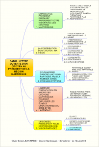 PADM LETTRE OUVERTE D'UN CITOYEN AU PRESIDENT DE LA REGION MARTINIQUE