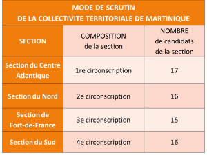 1SECTIONS GEO